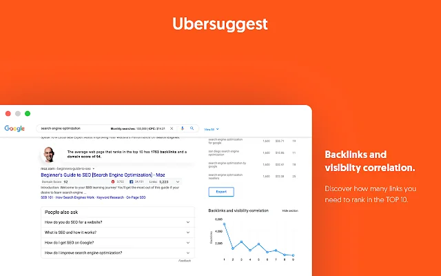 Ubersuggest Chrome Extension screenshot 2 of 5