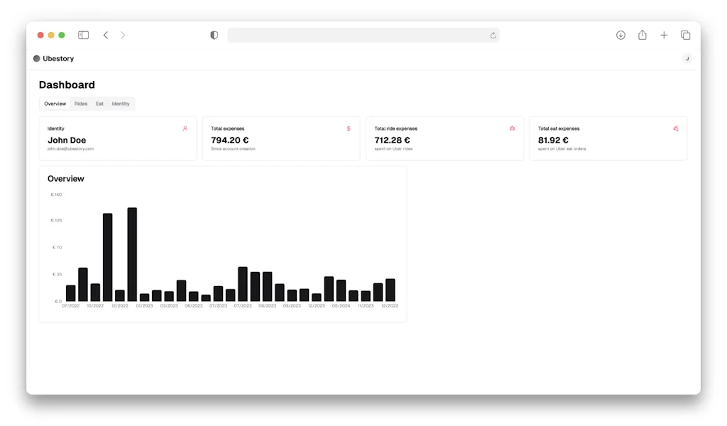 Ubestory screenshot 2 of 3