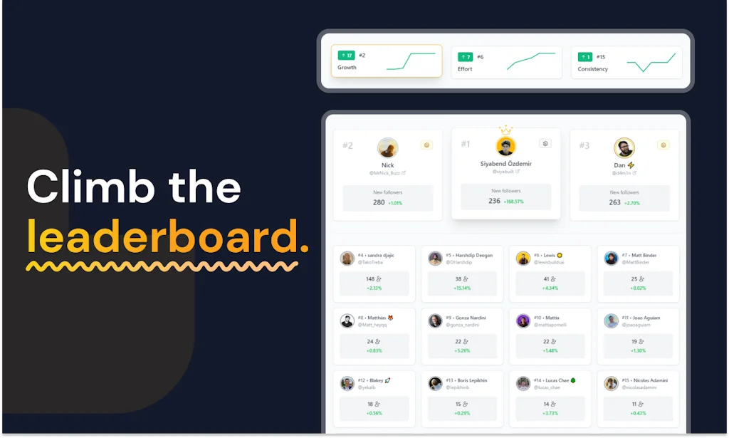 Ugly Duckling screenshot 2 of 3