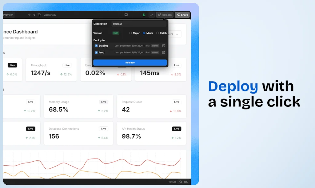 UI Bakery screenshot 4 of 6