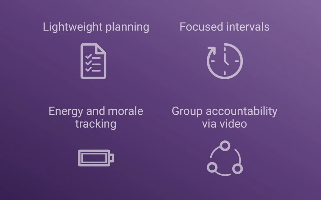 Ultraworking screenshot 2 of 3