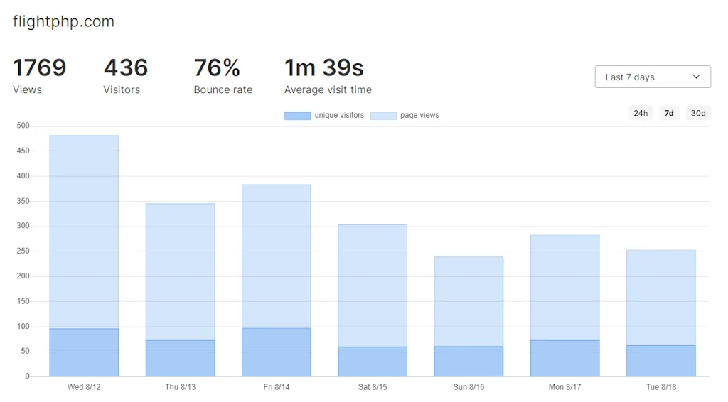 umami screenshot 2 of 5