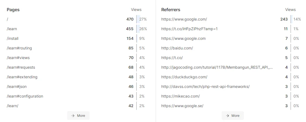 umami screenshot 3 of 5
