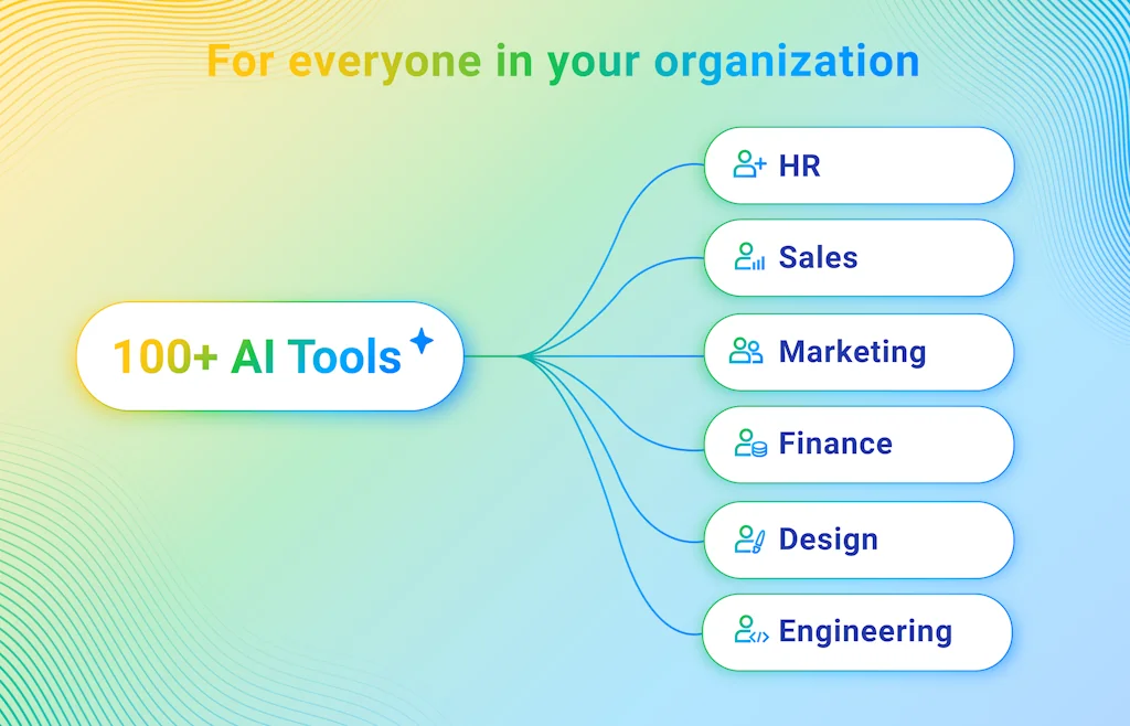 UMU AI Tools screenshot 3 of 4
