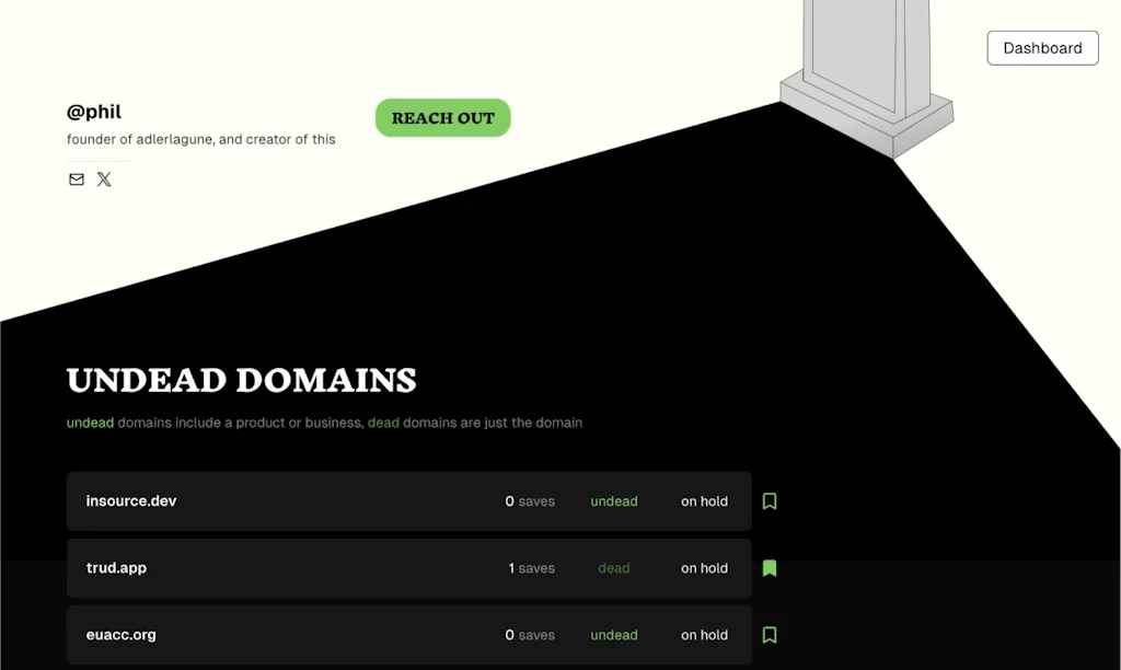 Undead Domains screenshot 2 of 5