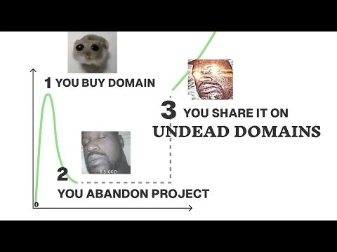 Undead Domains screenshot 5 of 5