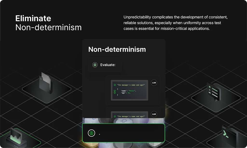 Unify screenshot 4 of 6
