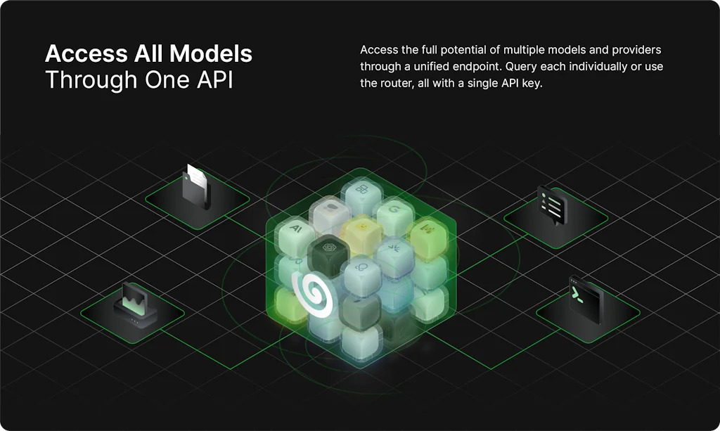 Unify screenshot 5 of 6