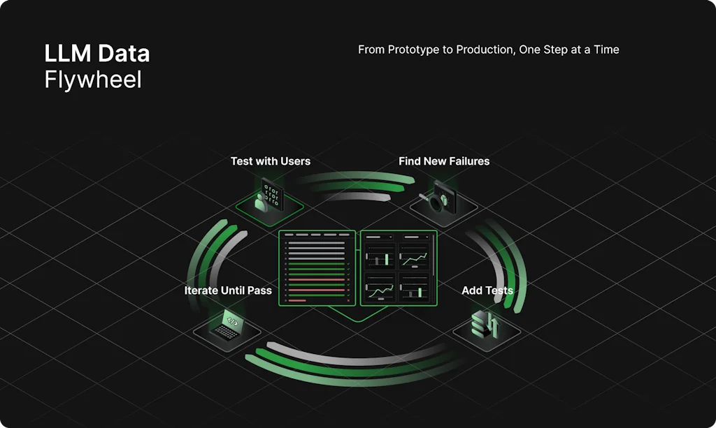 Unify screenshot 6 of 6