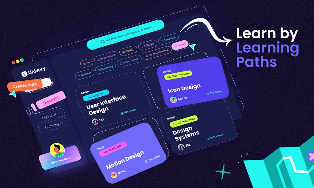 Univery.io screenshot 1 of 4