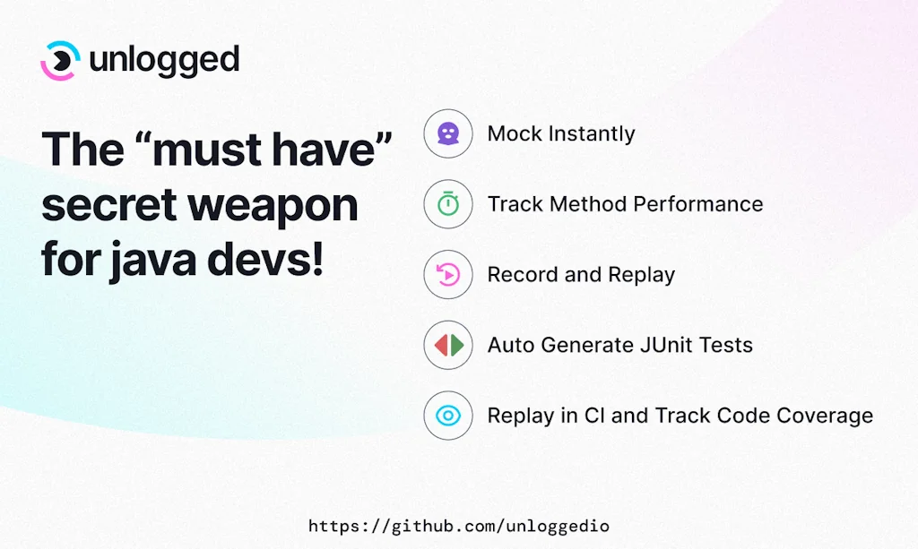 Unlogged screenshot 1 of 6