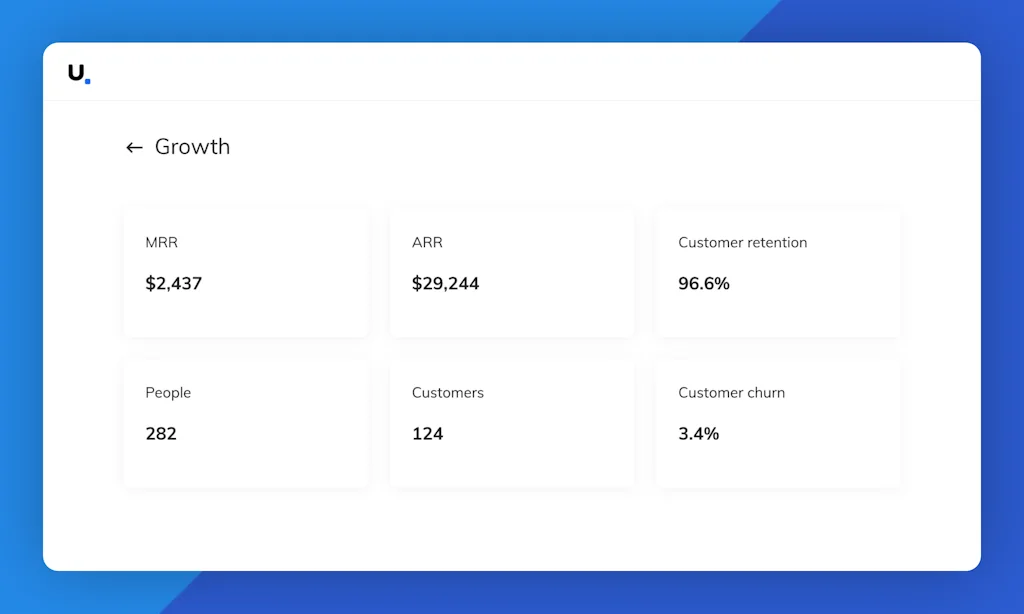 Unubo (LEGACY) screenshot 3 of 7