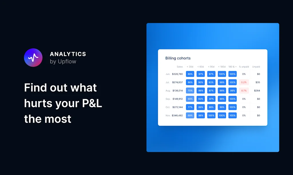 Upflow screenshot 3 of 3