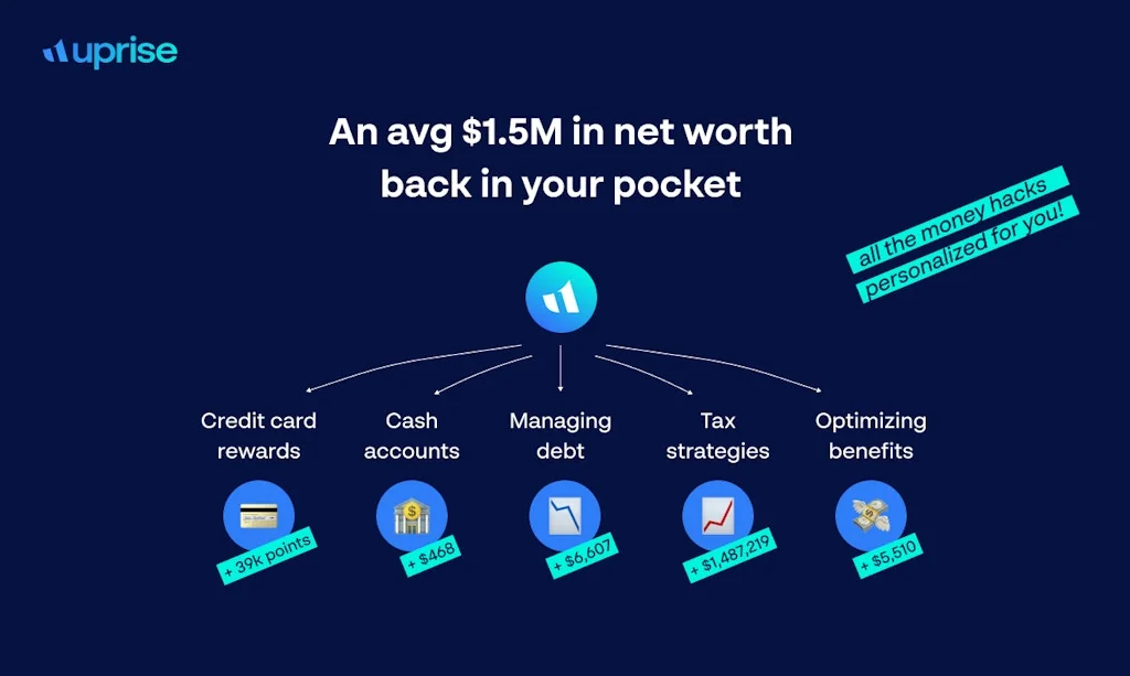 Uprise screenshot 1 of 3