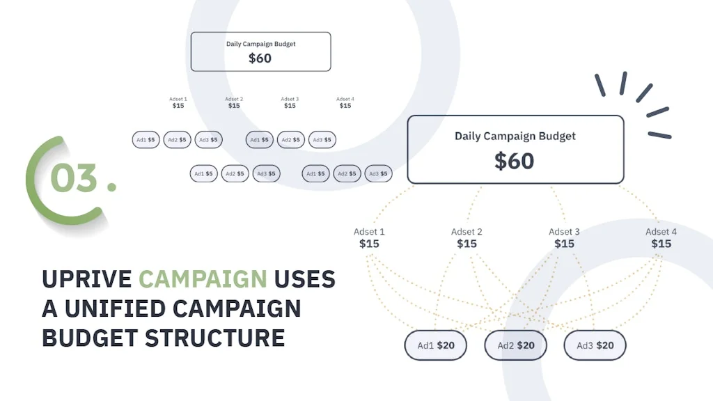 upRive screenshot 4 of 7