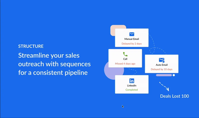 Upscale: The Sales Engagement Platform screenshot 3 of 5
