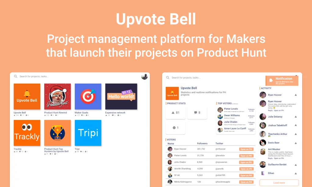 Upvote Bell screenshot 1 of 5