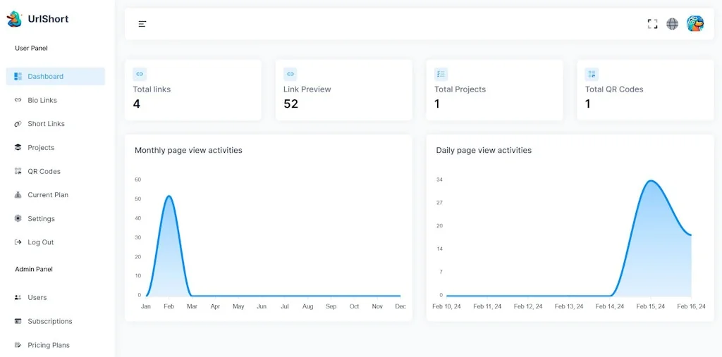 URLSHORT screenshot 5 of 7