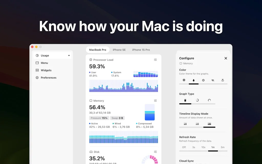 Usage for Mac screenshot 1 of 4