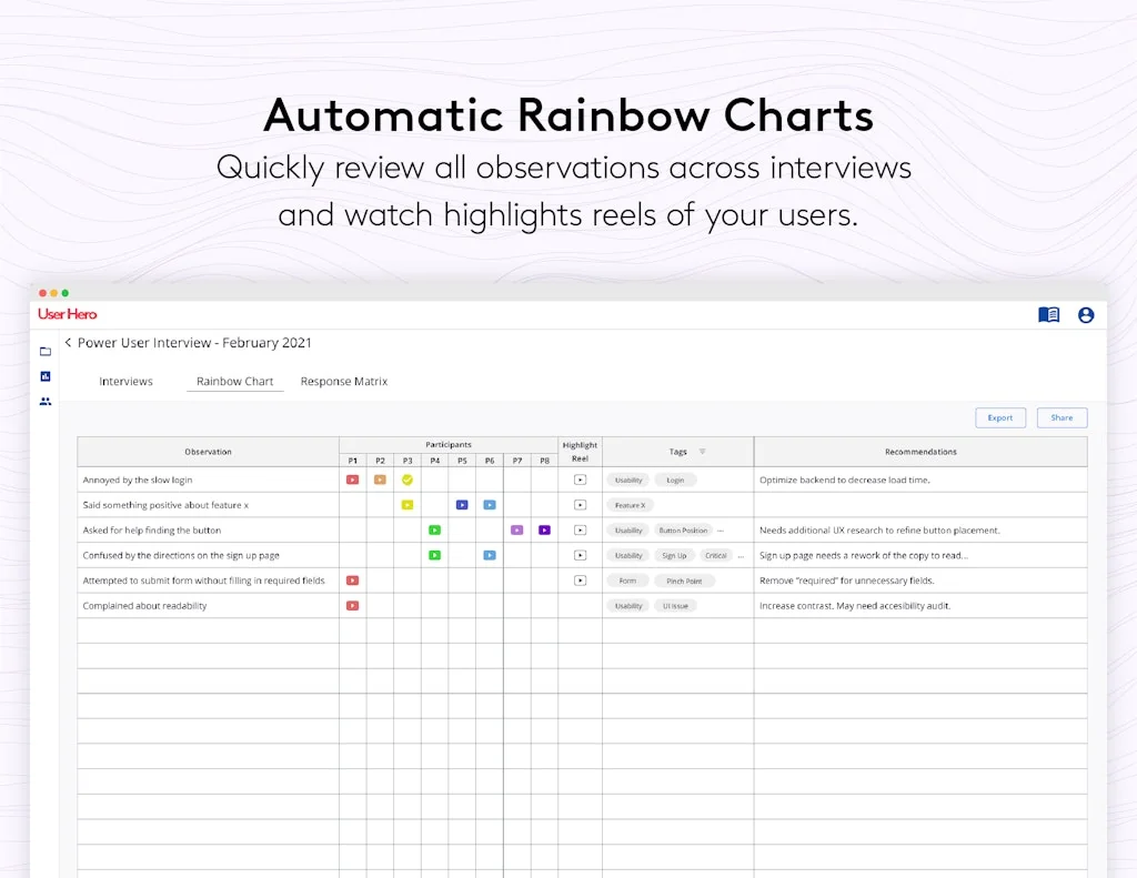 User Hero screenshot 1 of 4