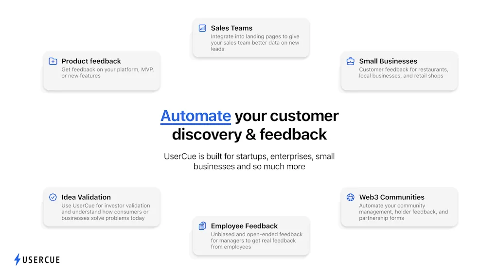 UserCue screenshot 2 of 4