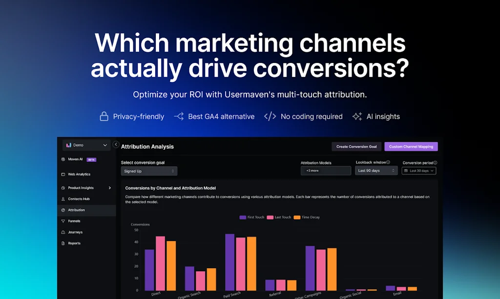 Usermaven screenshot 1 of 3