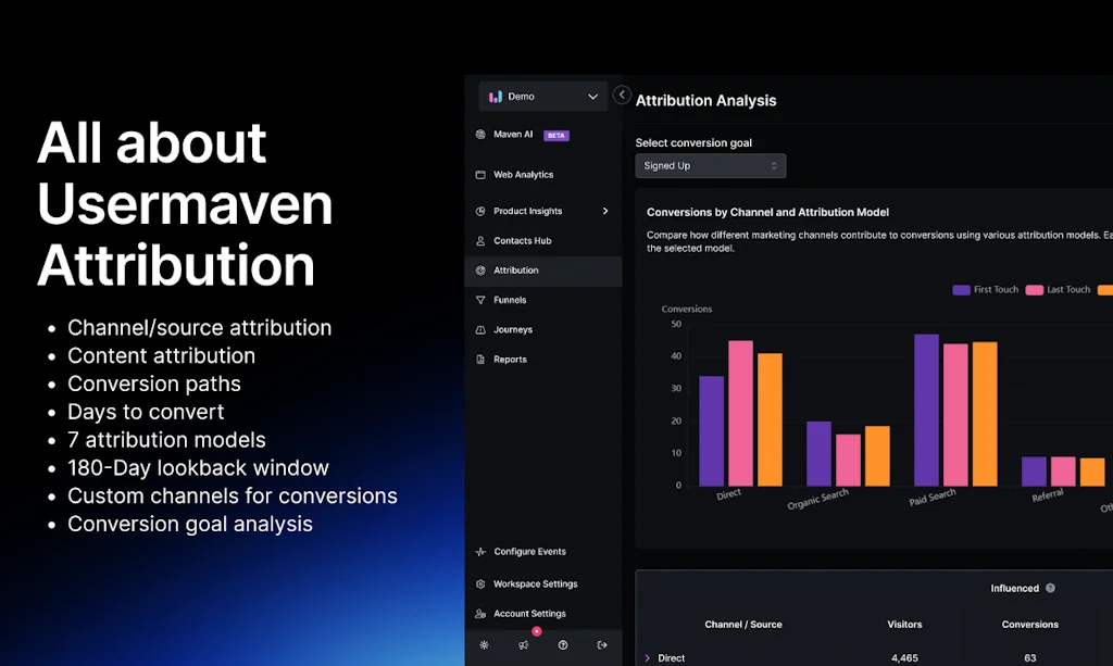 Usermaven screenshot 2 of 3