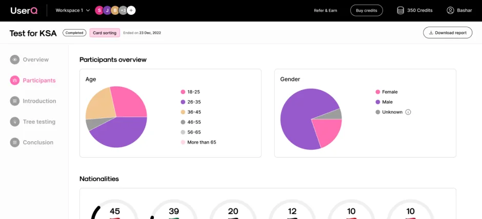 UserQ screenshot 2 of 3