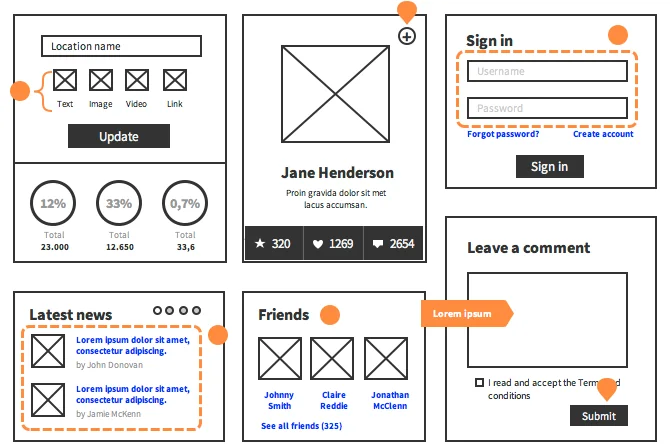 UX Map for Axure RP logo