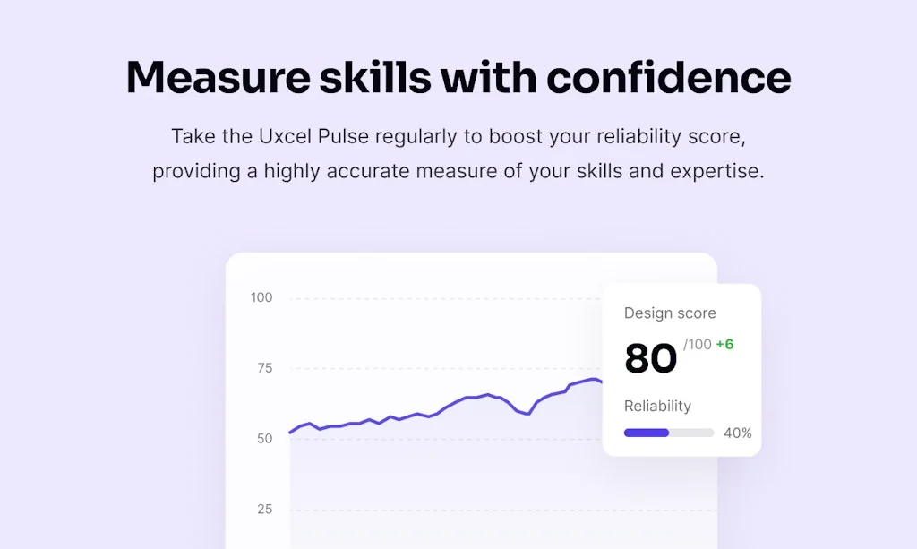 Uxcel screenshot 5 of 6