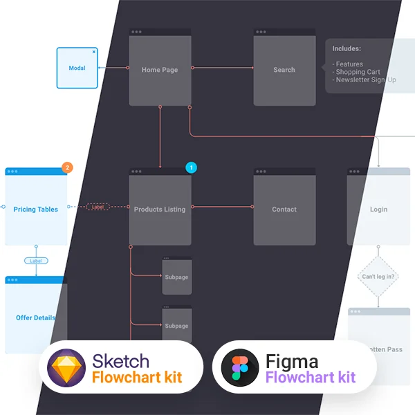 UXFlow screenshot 4 of 4