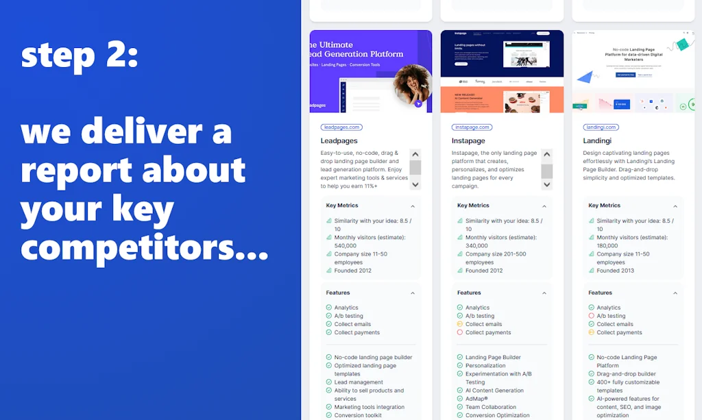 Validate My SaaS screenshot 4 of 6