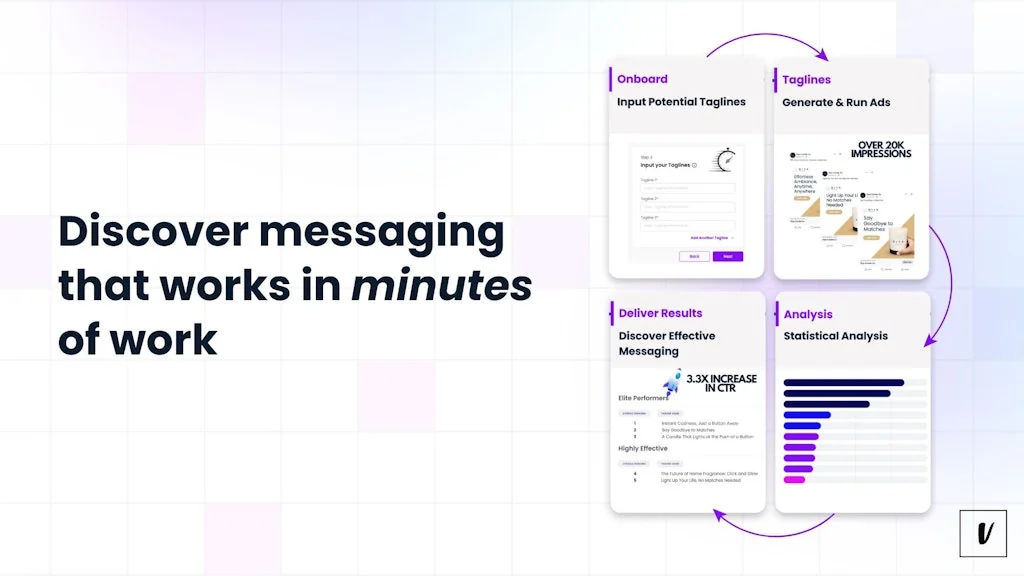Validated - Taglines screenshot 2 of 7