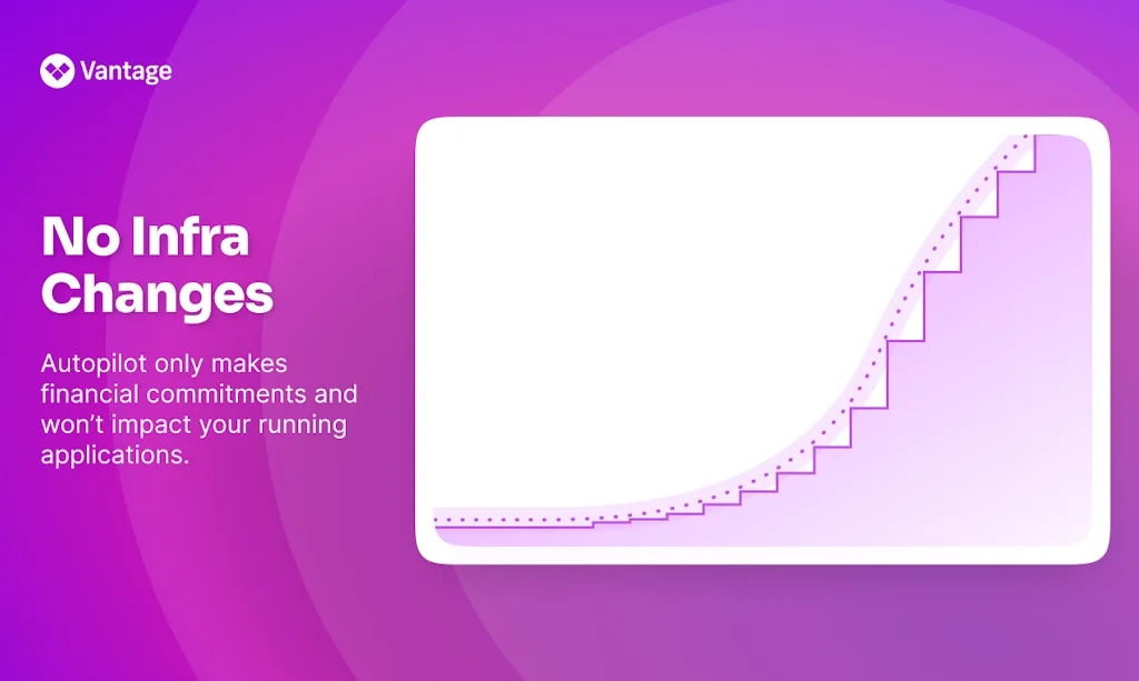 Vantage screenshot 4 of 4