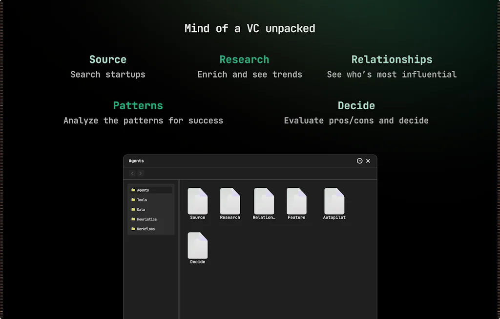 Vela Partners screenshot 4 of 6