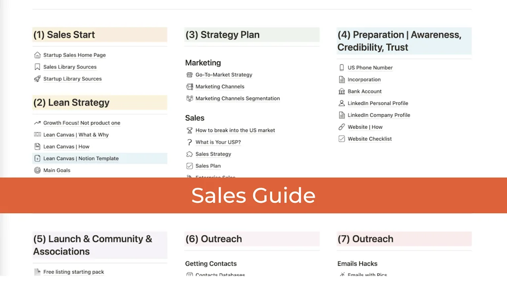 Venture Roof screenshot 2 of 7