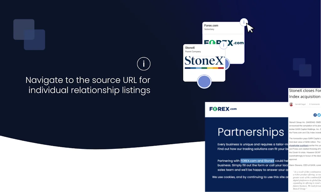 Venturefy.ai screenshot 6 of 19