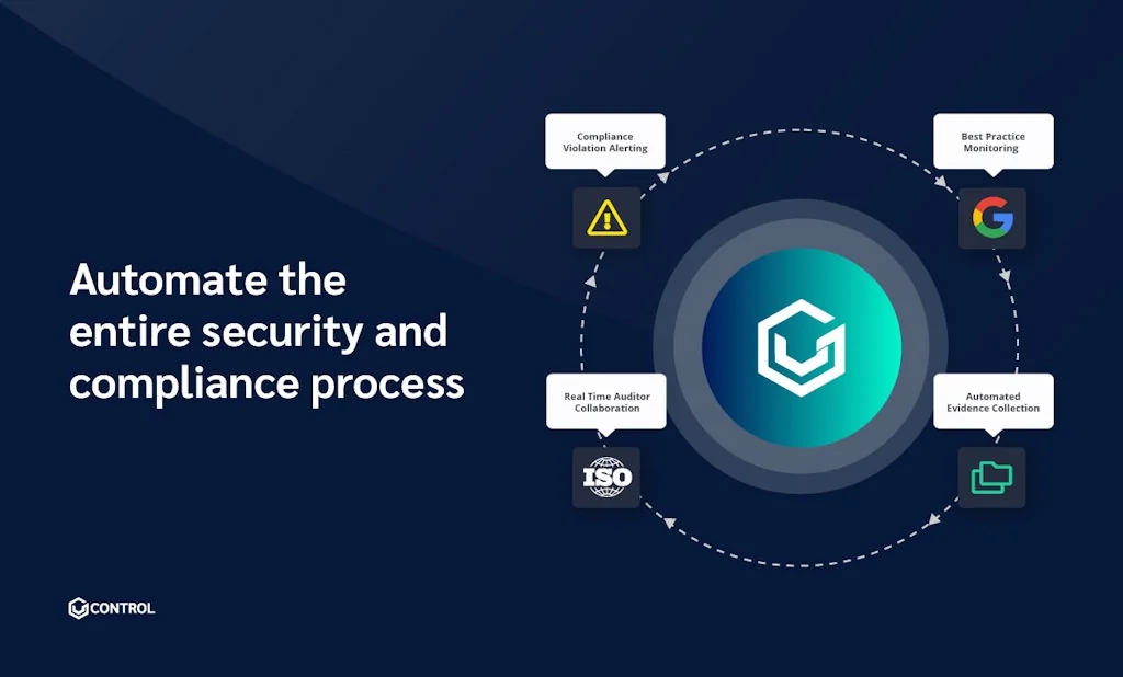 Very Good Security screenshot 2 of 5