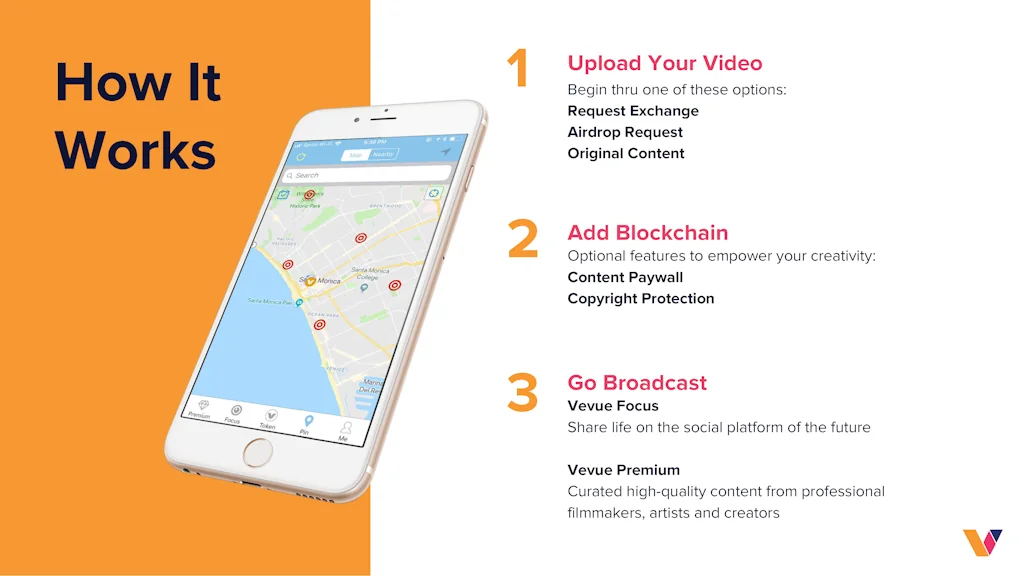 Vevue screenshot 4 of 7