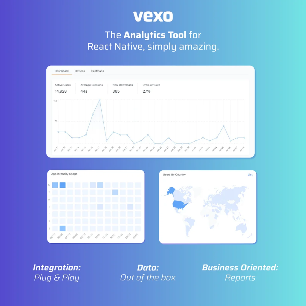 Vexo screenshot 2 of 6