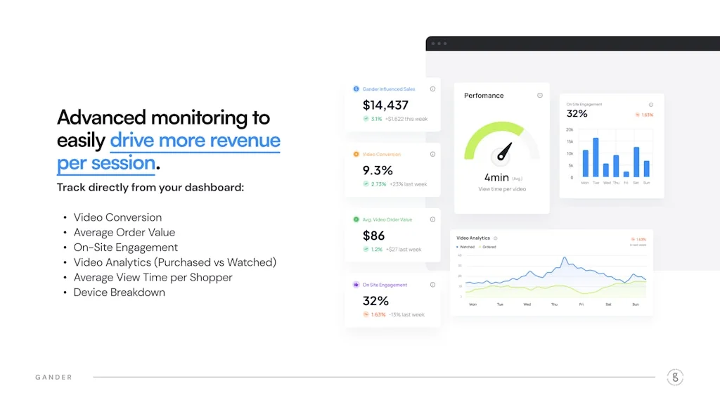 Video Landing Pages for eCommerce screenshot 5 of 5
