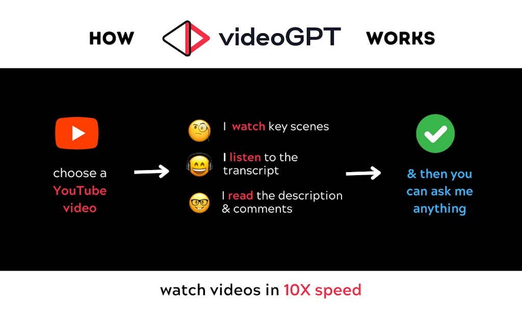 videoGPT screenshot 3 of 5