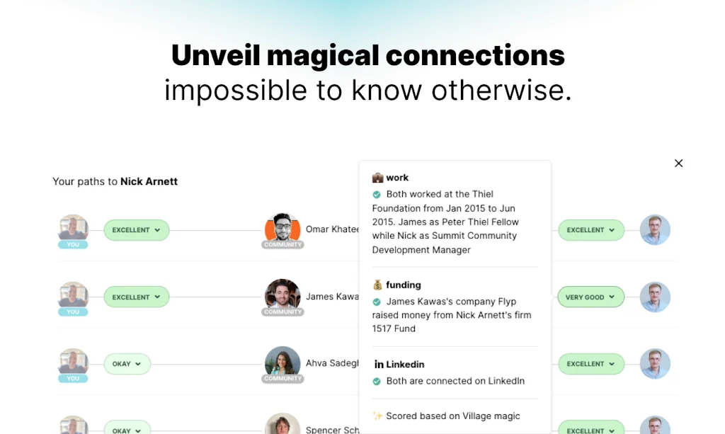 Village screenshot 3 of 4