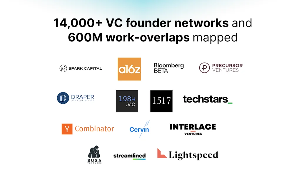 Village screenshot 4 of 4