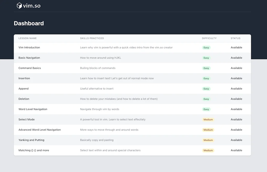 vim.so screenshot 2 of 3