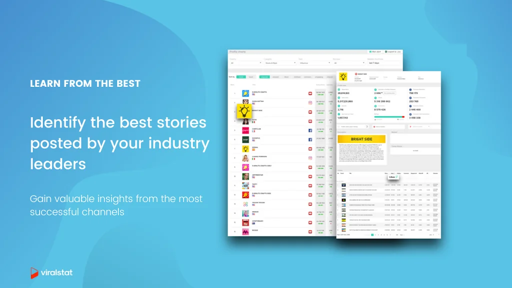 Viralstat screenshot 5 of 10