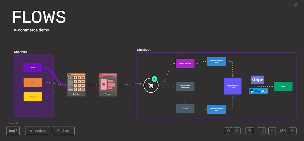 VisualSitemaps screenshot 1 of 6