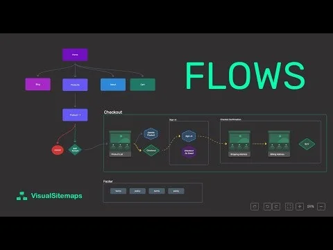 VisualSitemaps screenshot 6 of 6