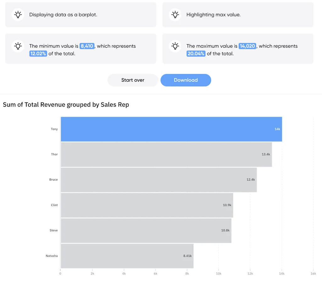 Vizdium screenshot 2 of 3