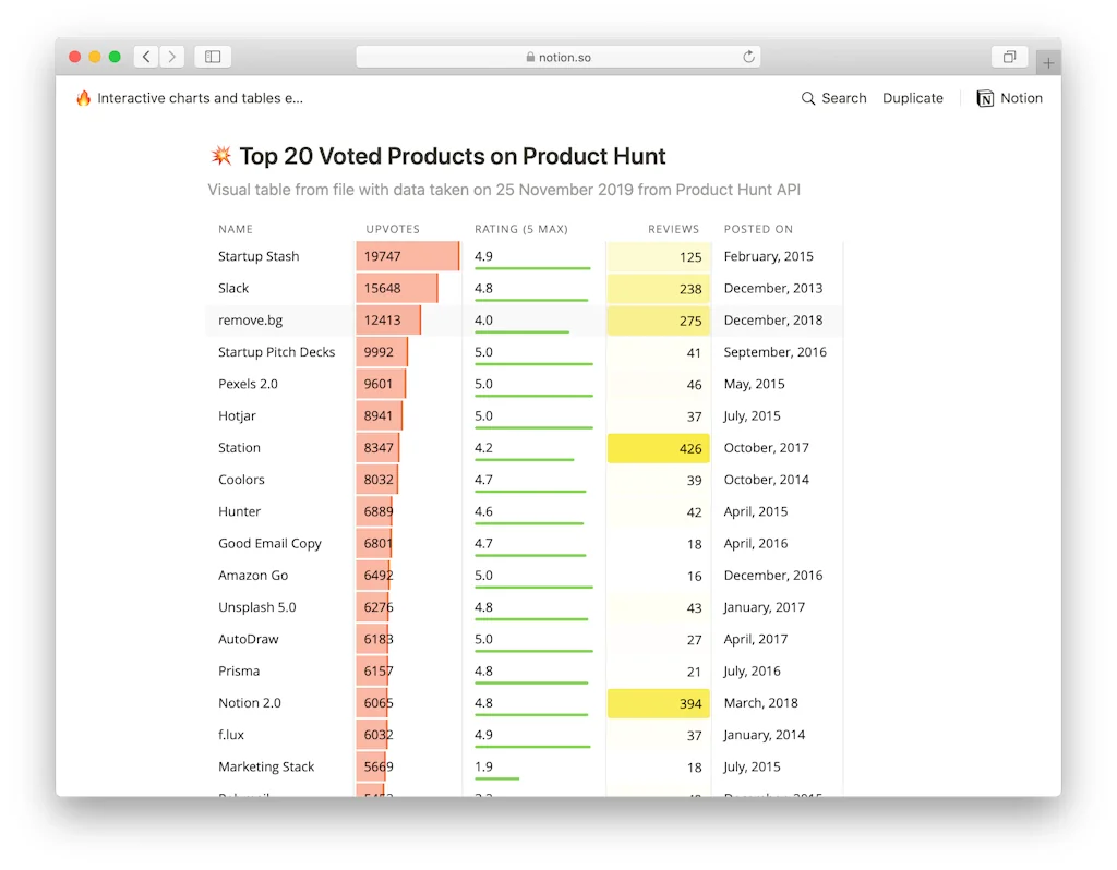 VizyDrop screenshot 2 of 4